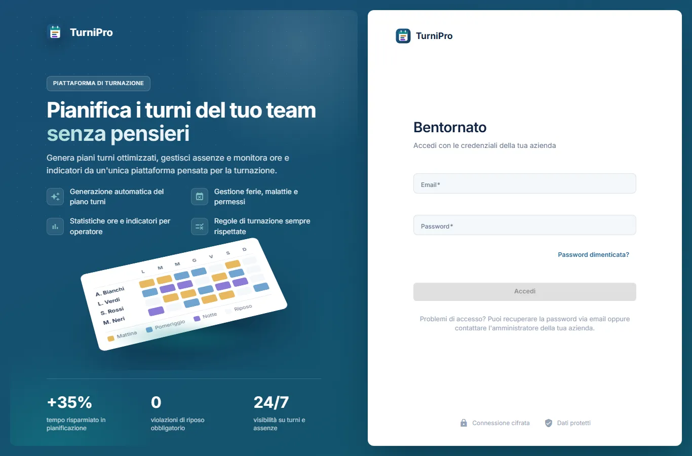 La pagina di accesso di TurniPro