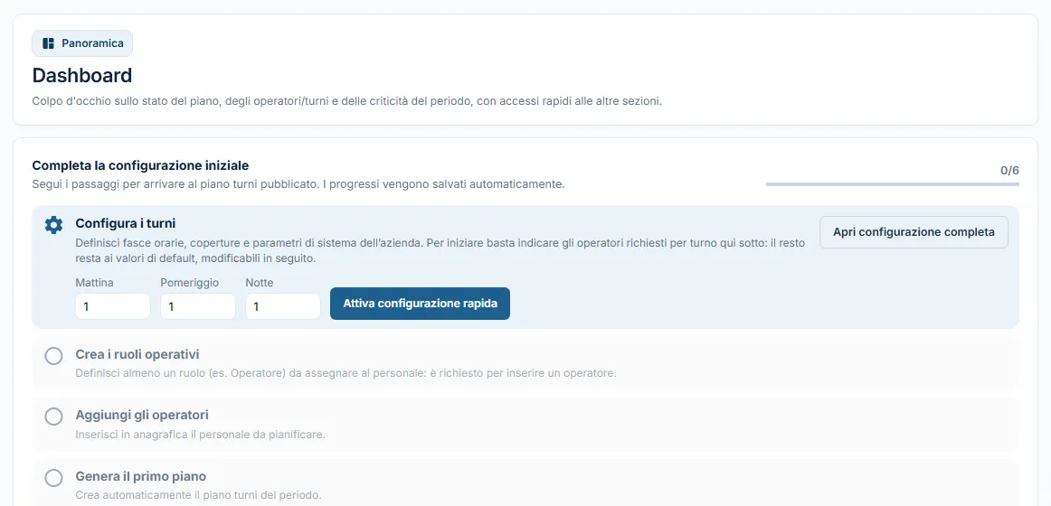 La checklist iniziale nella Dashboard con la configurazione rapida dei turni