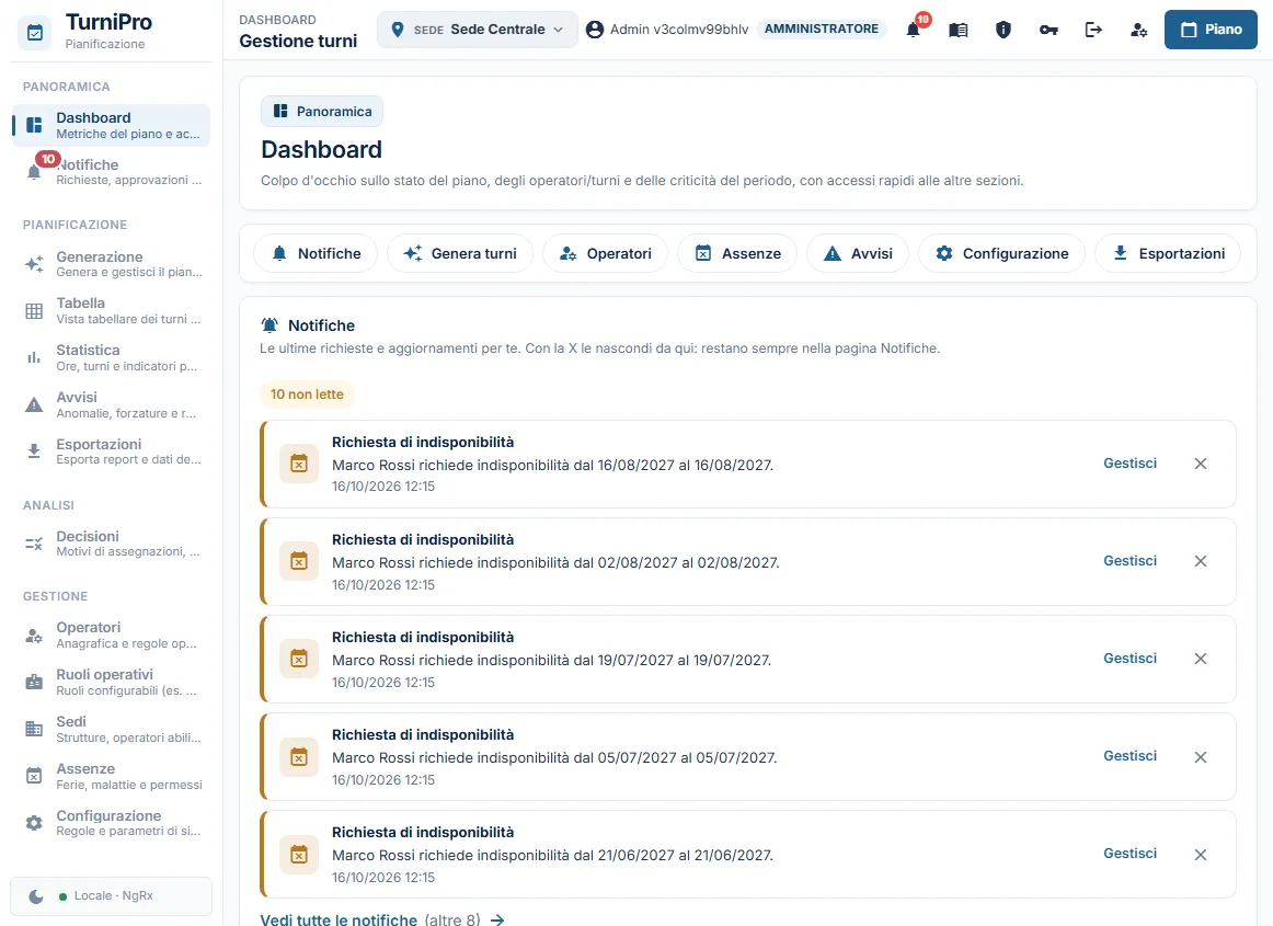 La Dashboard: barra degli accessi rapidi e notifiche in alto, poi la checklist e gli indicatori dello stato del piano
