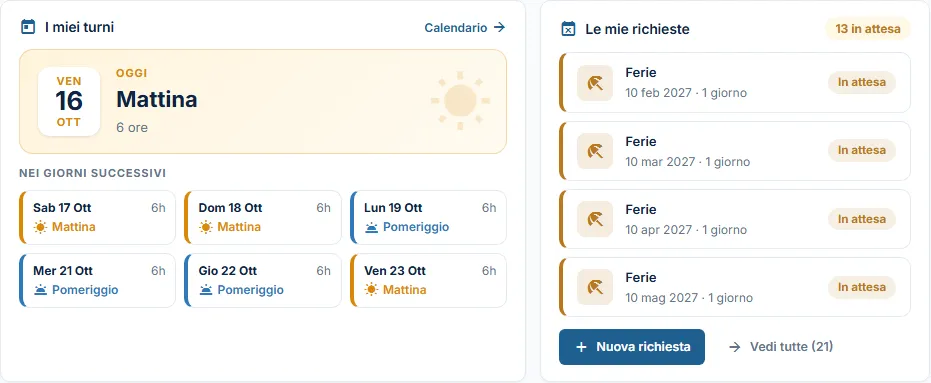I riquadri della Dashboard dell'Operatore: il prossimo turno con i giorni successivi e le richieste personali