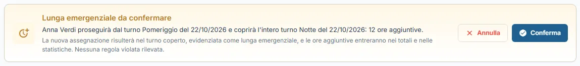 Il riquadro Lunga emergenziale da confermare, con Annulla e Conferma