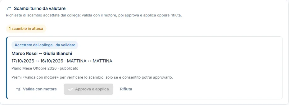 La scheda di uno scambio da valutare, con i tre pulsanti