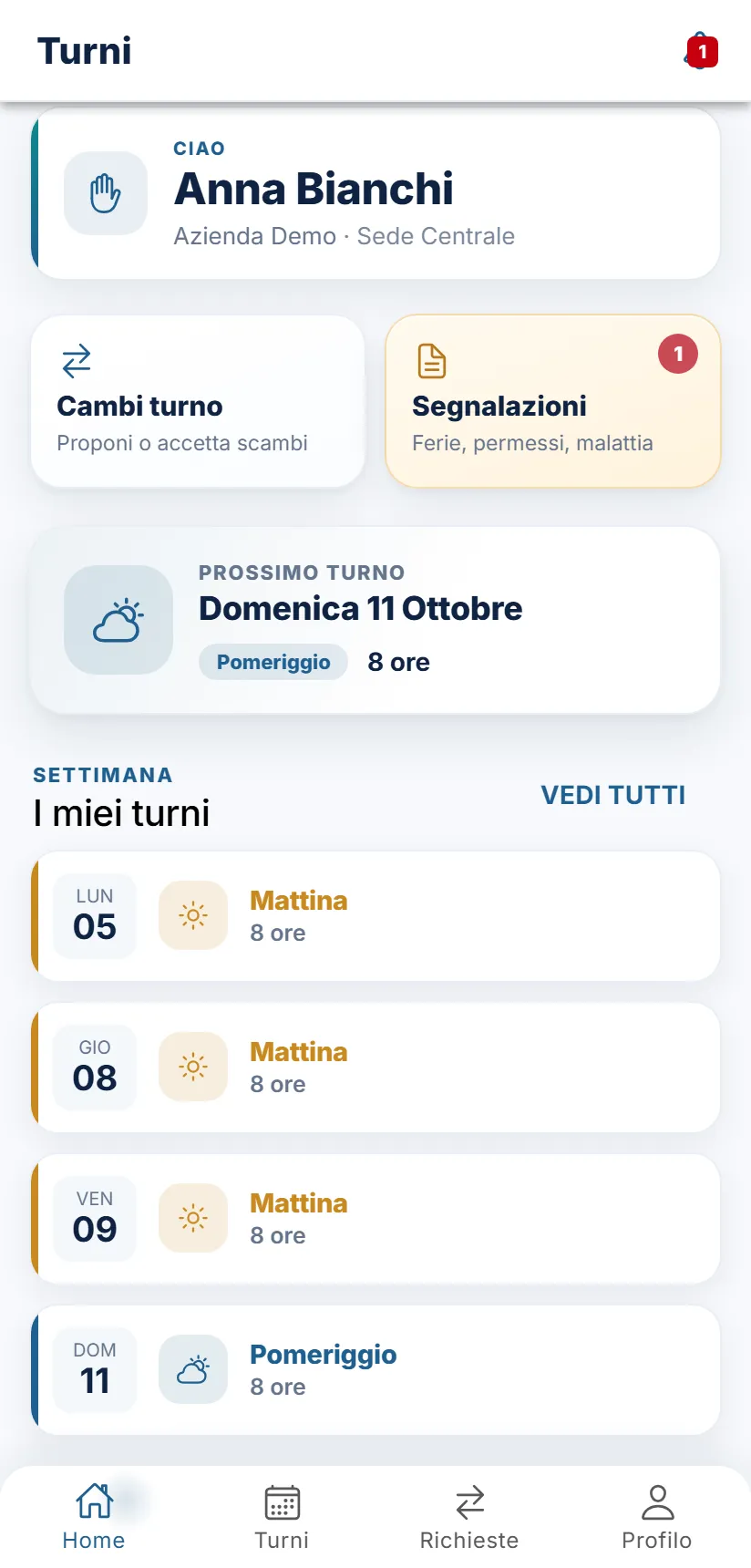 I turni della settimana, con la reperibilità