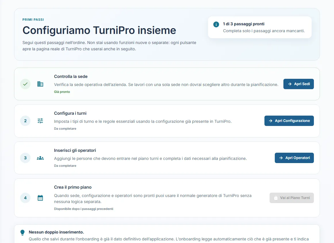 La pagina dei primi passi: sede, turni, operatori e primo piano